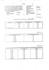 Композиция для красящего покрытия магнитного записывающего материала гибкого типа (патент 1838349)