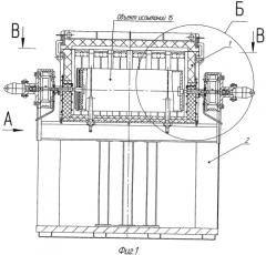 Установка для термомеханических испытаний (патент 2570103)