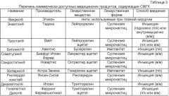 Глазной имплантат, изготавливаемый способом двойной экструзии (патент 2389479)