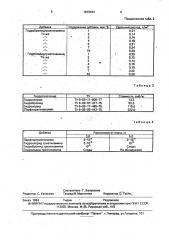 Способ получения составов для тушения пожаров (патент 1819644)