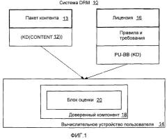 Защищенный медиа тракт и блок разрешения отклика на отказ (патент 2364931)