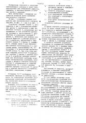 Устройство для ультразвукового контроля изделий (патент 1224712)