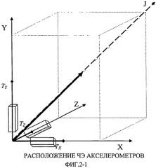 Бесплатформенная инерциальная навигационная система (патент 2563333)