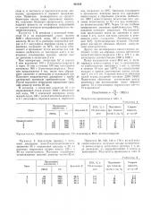 Способ получения ударопрочных полимеризатов винилхлорида (патент 420184)