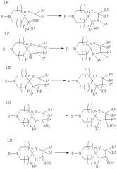 Бициклические гетероциклические спиросоединения (патент 2506266)