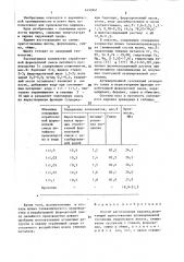 Способ изготовления кирпича (патент 1433941)