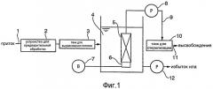 Способ обработки сточных вод (патент 2394778)