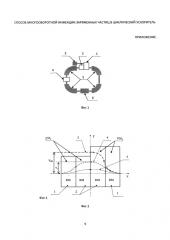 Способ многооборотной инжекции заряженных частиц в циклический ускоритель (патент 2647497)