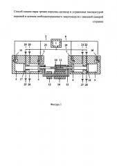 Способ смазки пары трения поршень-цилиндр свободнопоршневого энергомодуля с внешней камерой сгорания (патент 2651901)