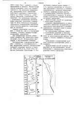 Способ определения негерметичности заколонного пространства скважины (патент 1104249)