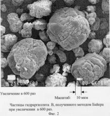 Носитель микросферический для катализаторов (патент 2271248)