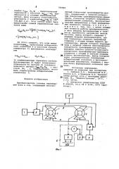 Преобразователь угловых перемещений вала в код (патент 785882)