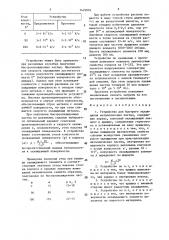 Устройство для быстрого охлаждения металлических частиц (патент 1405976)