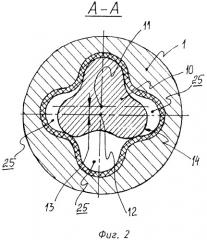 Статор винтовой героторной гидромашины (патент 2361997)