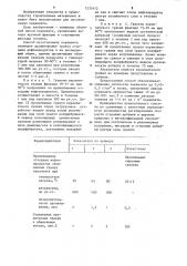 Способ изготовления керамзита (патент 1239112)