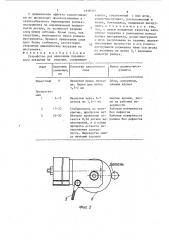 Устройство для нанесения порошкового покрытия на изделия (патент 1618502)