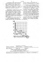 Способ оценки качества мяса сельскохозяйственных животных (патент 1275288)