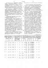 Способ выплавки высокомарганцовистой стали (патент 1315481)