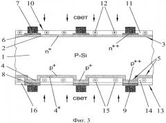 Конструкция и способ изготовления кремниевого фотопреобразователя с двусторонней фоточувствительностью (патент 2432639)