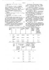 Адамантовые эфиры -окиси изоникотиновой кислоты, проявляющие антивирусную активность (патент 654614)