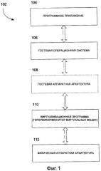 Управление состоянием распределенных аппаратных средств в виртуальных машинах (патент 2429530)