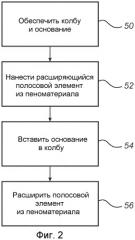 Шаровидная светодиодная лампа и способ ее изготовления (патент 2508499)