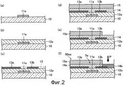 Способ изготовления подложки со структурой тонкопленочных транзисторов (патент 2491678)