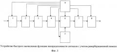Способ и устройство быстрого вычисления функции неопределенности сигнала с учетом реверберационной помехи (патент 2487367)
