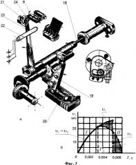 Устройство торможения микропрокладчика к ткацкой машине типа стб (патент 2336375)