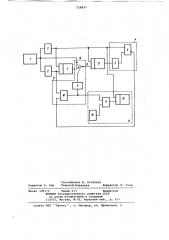 Устройство для измерения параметров внешнего дыхания (патент 728837)