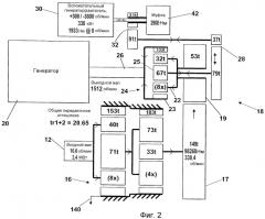 Приводной механизм электрогенератора (варианты), способ регулирования частоты вращения приводного механизма электрогенератора, турбина (варианты) (патент 2471087)