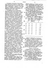 Устройство для цементирования скважин (патент 876957)