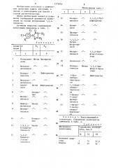 Гербицидная композиция (ее варианты) (патент 1276244)