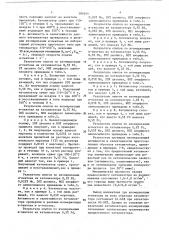 Катализатор для изомеризации н-алканов (патент 585644)