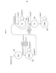 Системный контроллер для электронной офтальмологической линзы с переменными оптическими свойствами (патент 2605796)