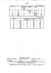 Способ получения 2-аза-4-/алкоксикарбонил/спиро/4,5/декан-3- она (патент 1722226)