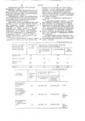 Способ лечения бронхиальной астмы (патент 632361)