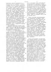 Способ контроля плавности движения механизма прибора (патент 1262383)