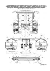 Функциональная структура возвратно-поступательного разворота и вертикального смещения диагностических и хирургических элементов инструментального устройства тороидальной хирургической робототехнической системы с выдвижной крышкой (вариант русской логики - версия 17) (патент 2587388)