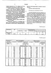 Способ получения мучных жареных кулинарных изделий (патент 1780689)