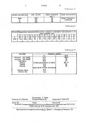 Штамм бактерий аzотовастеr снrоососсuм для получения препарата, применяемого в растениеводстве (патент 1703634)