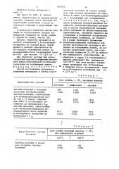 Способ изготовления электроизоляционных материалов и систем электрической изоляции (патент 1597940)