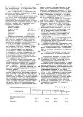 Шихта для производства ферросиликованадия (патент 969771)