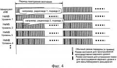 Слепое обнаружение домашнего усовершенствованного узла в (henb) для иерархической конфигурации (патент 2544234)