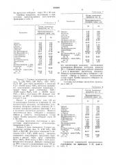 Катализатор для изомеризацииалканов и циклоалканов (патент 810254)