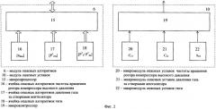 Бортовая система контроля авиадвигателя с ограничением частоты вращения, давления и тяги (патент 2249717)