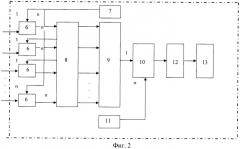 Способ определения эффективности фугасного воздействия равных по массе сосредоточенного и дробного рассредоточенного зарядов взрывчатого вещества (патент 2490588)
