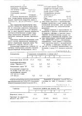 Смесь для изготовления литейных стержней и форм по нагреваемой оснастке (патент 730446)