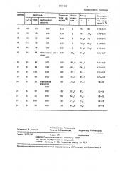 Способ получения тиокислот (патент 1351923)