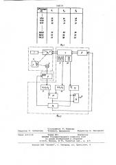 Устройство для измерения толщины пленок на подложках (патент 748131)